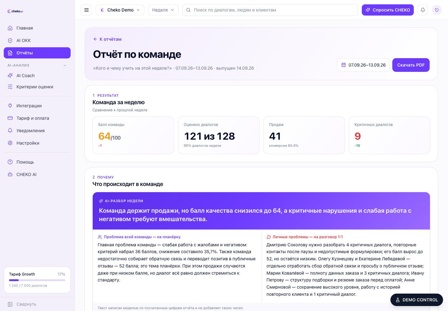Руководителю